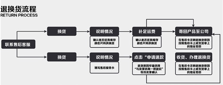 祥情18