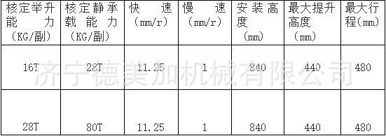 支腿规格参数