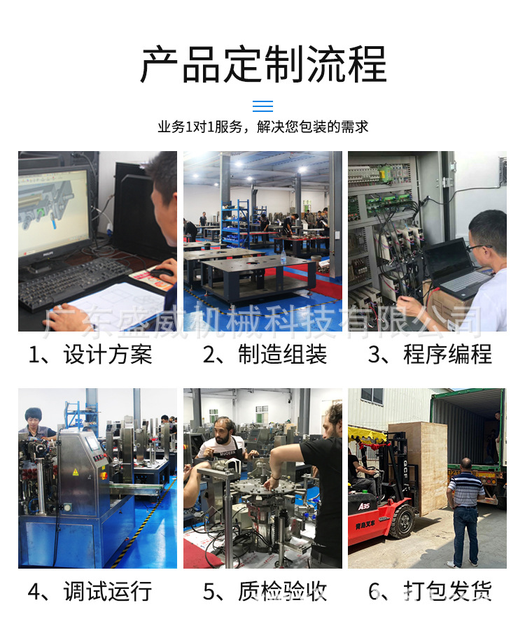 SW-1000A理糖盘全自动枕式包装机_09.jpg