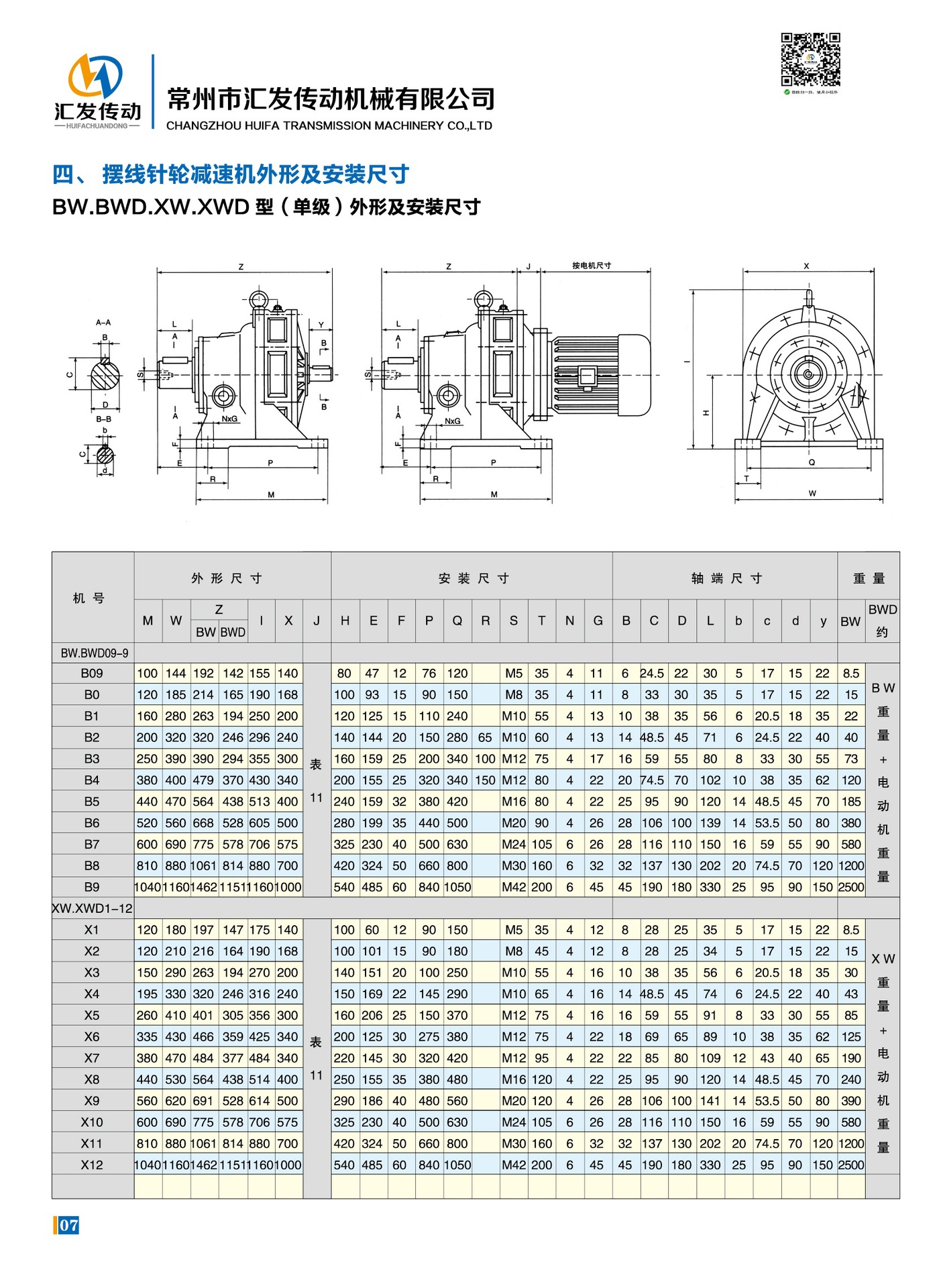 卧式单级安装尺寸