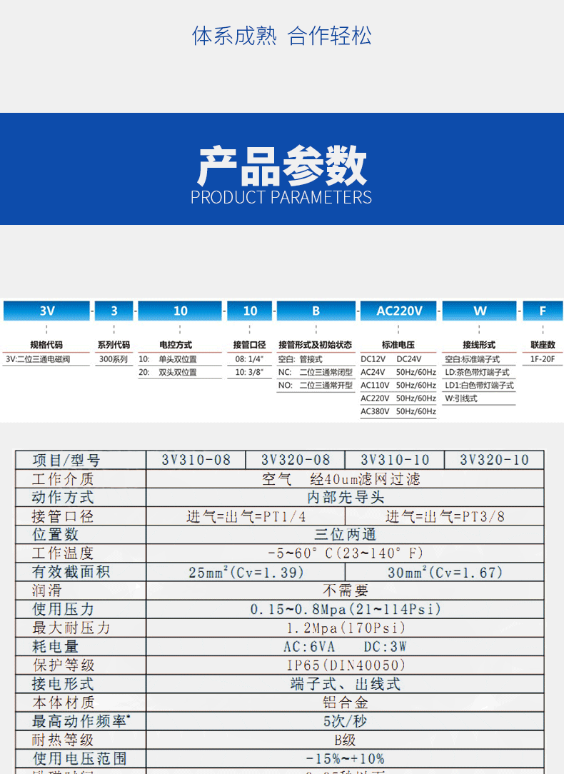 奥力达详情_05.gif