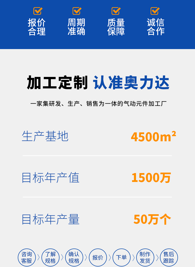 奥力达详情_04.gif
