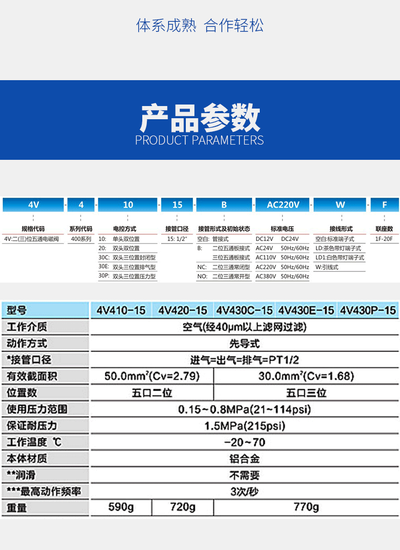 奥力达详情_05.gif