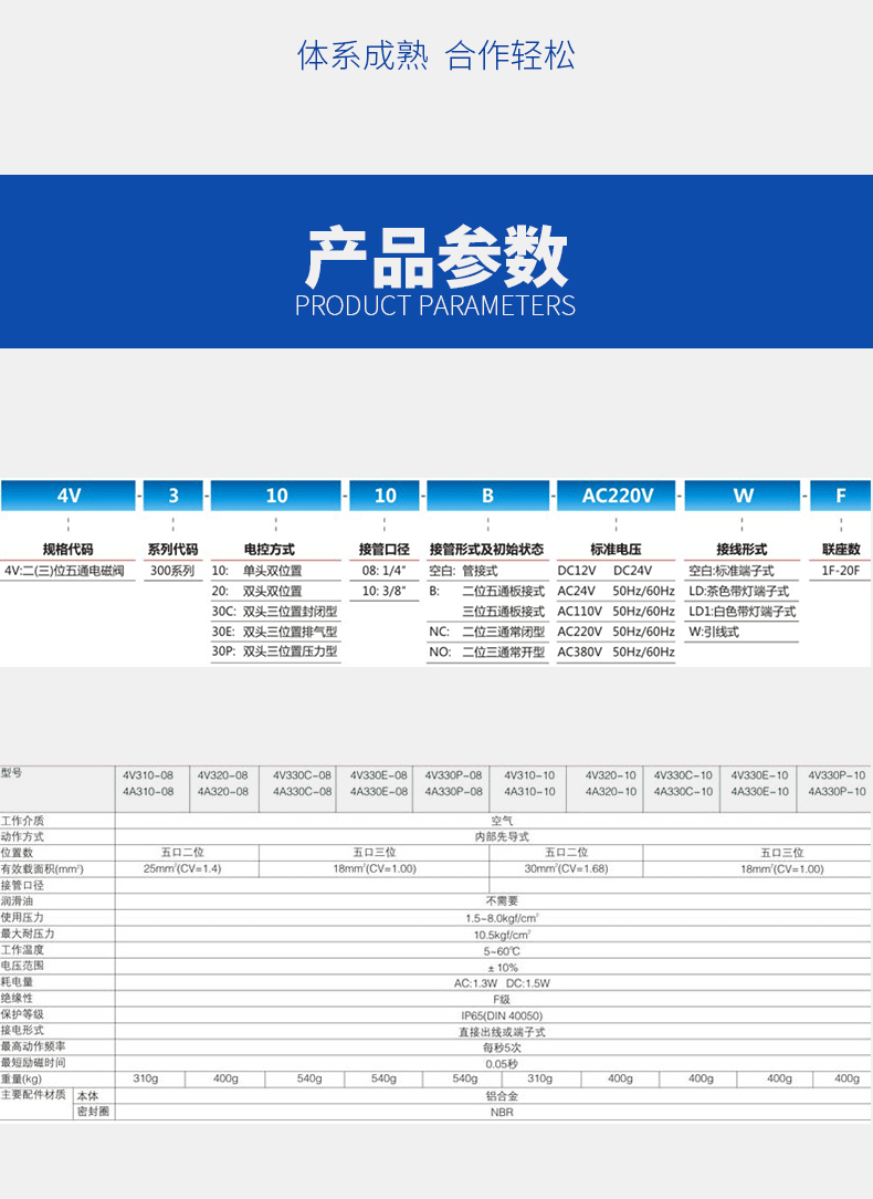 奥力达详情_05.gif