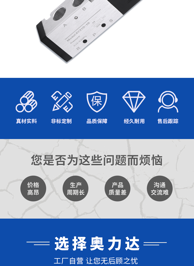 奥力达详情_03.gif