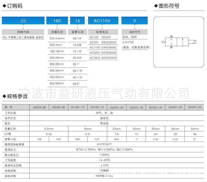 2S系列