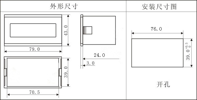 尺寸