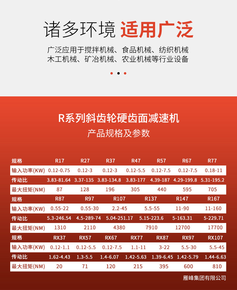 减速机详情页_04.jpg