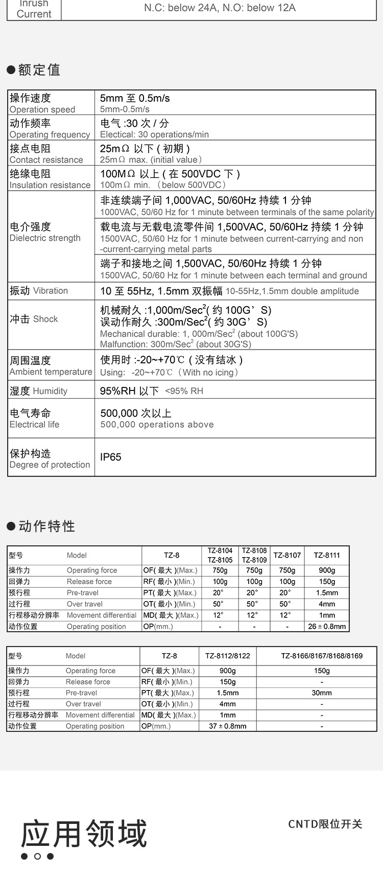 F-_001的文件夹_2020年3月_首图and切片_TZ-
