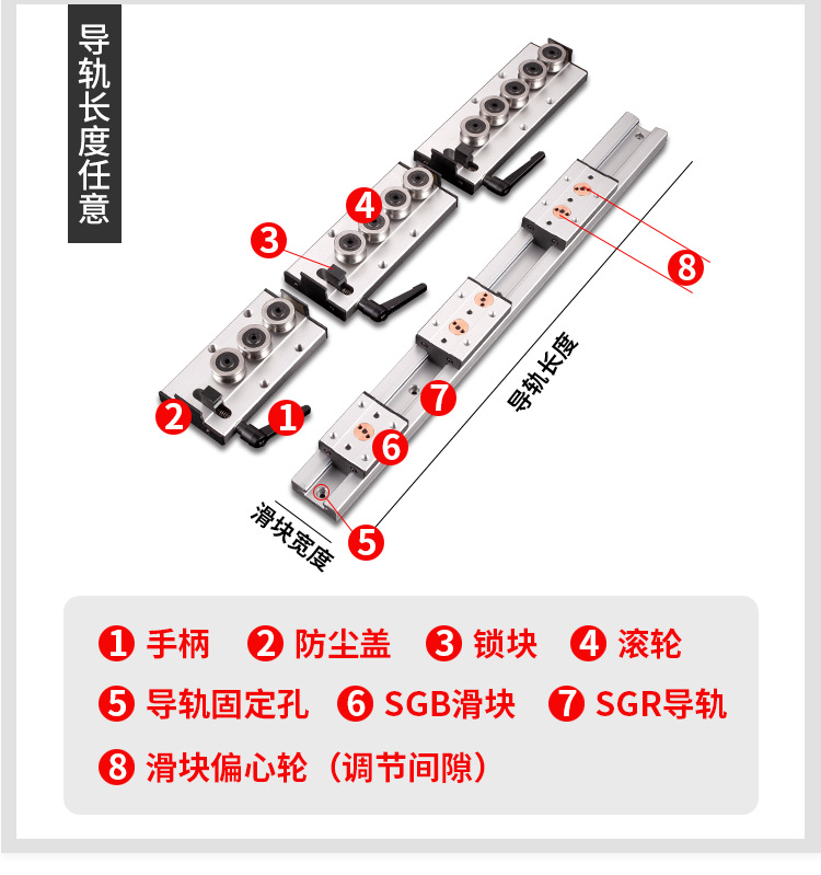 内置双轴心详情页-7.jpg