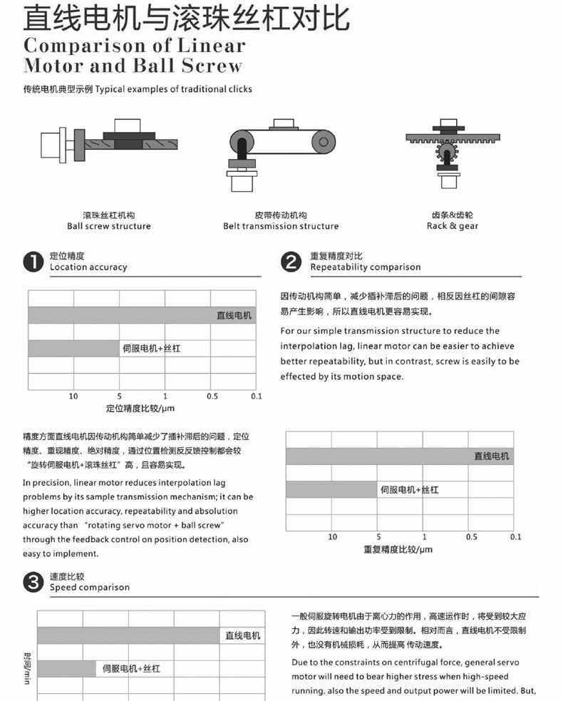 02卖点_01.jpg