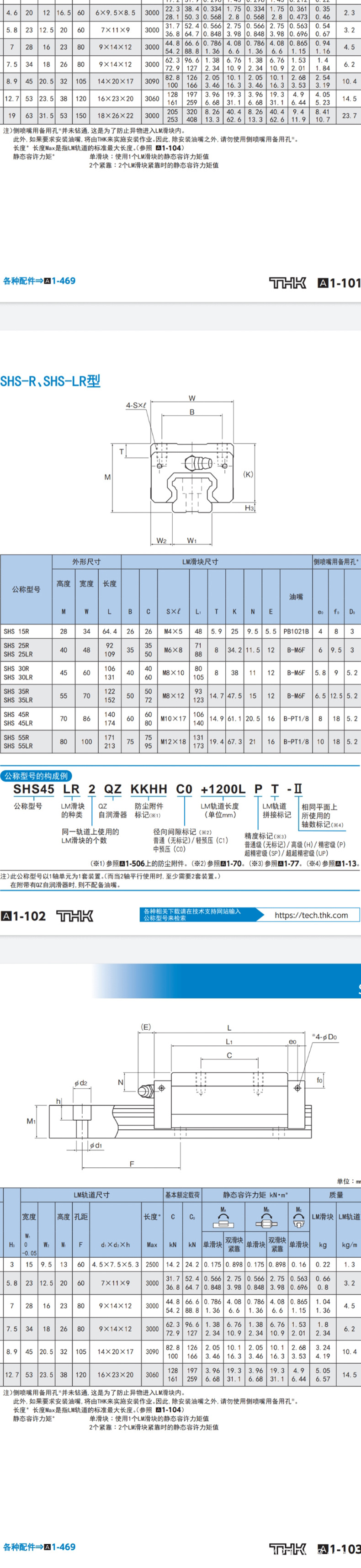 SHS切片1_02