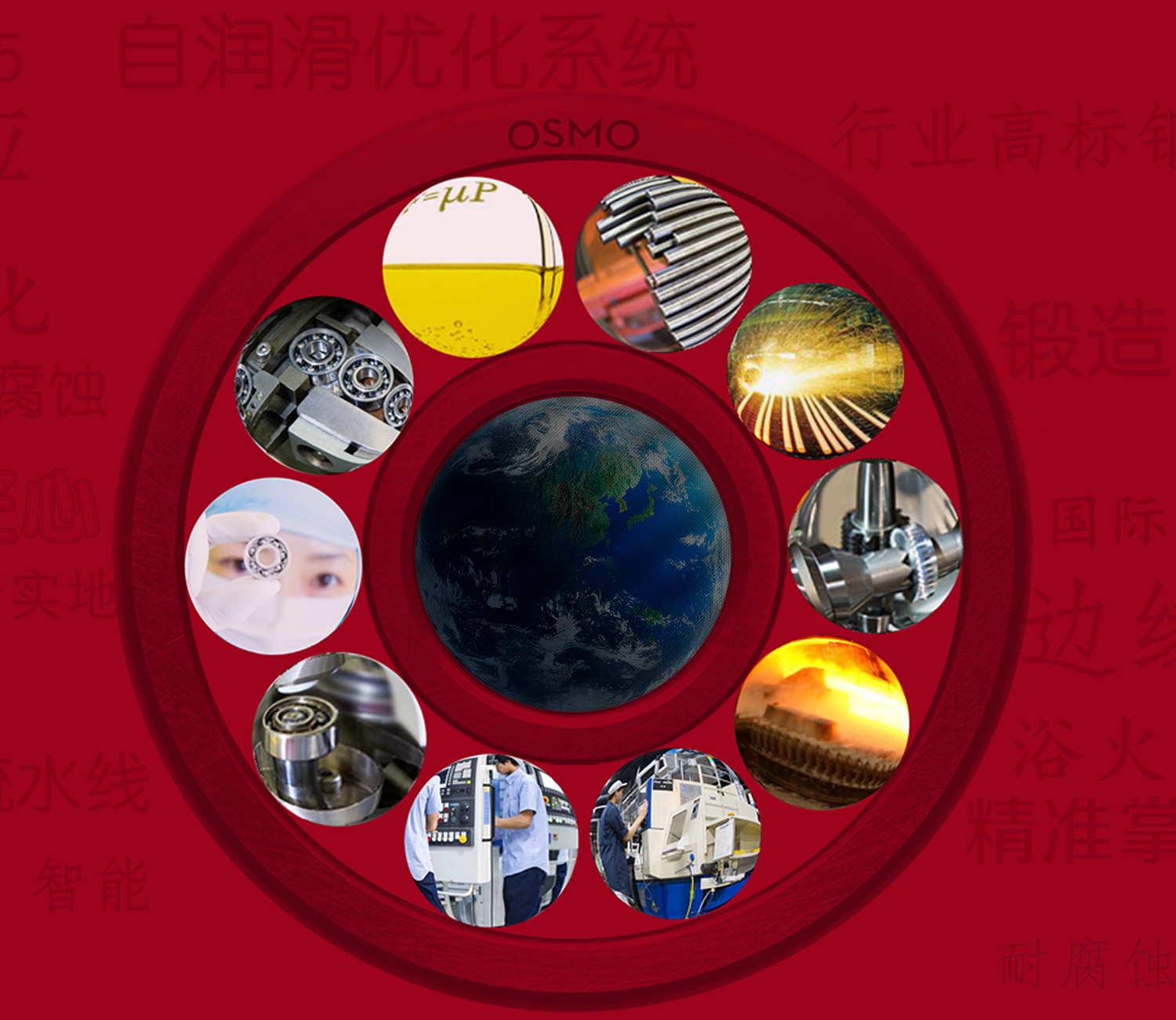 osmo详情2