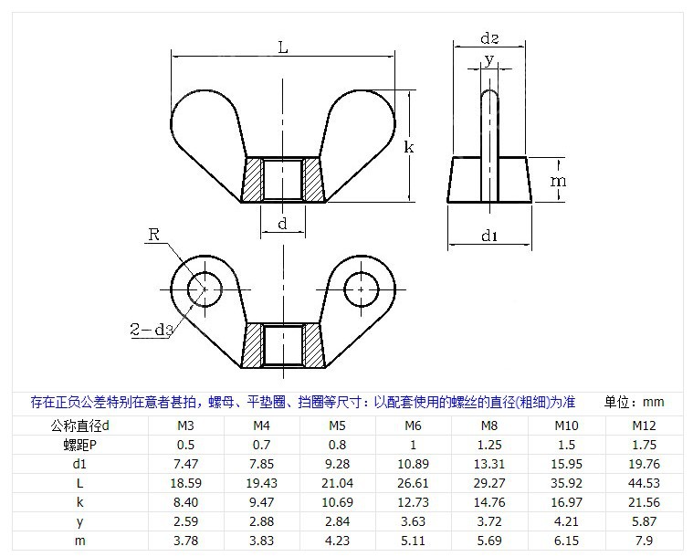 图纸
