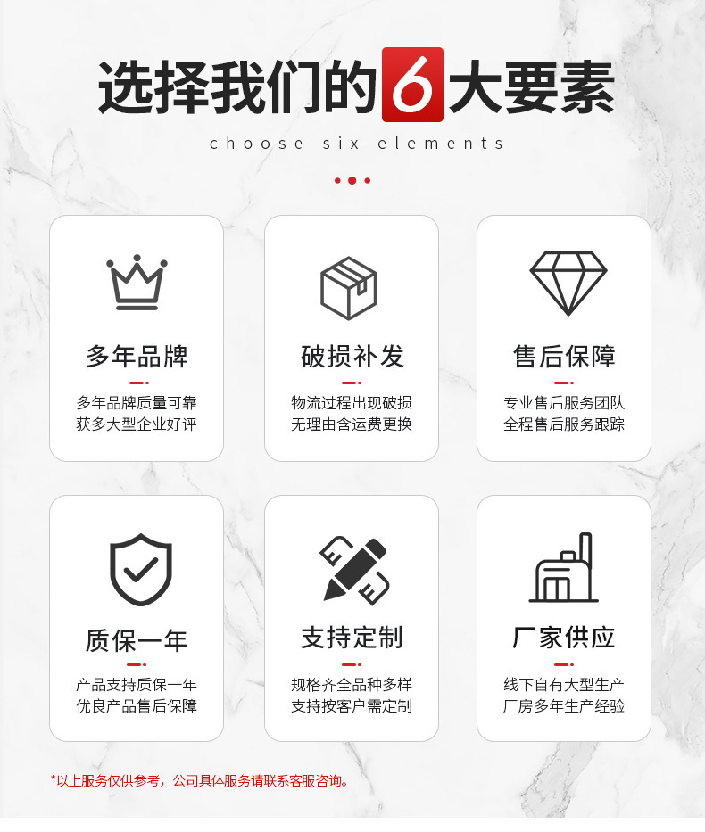 主图