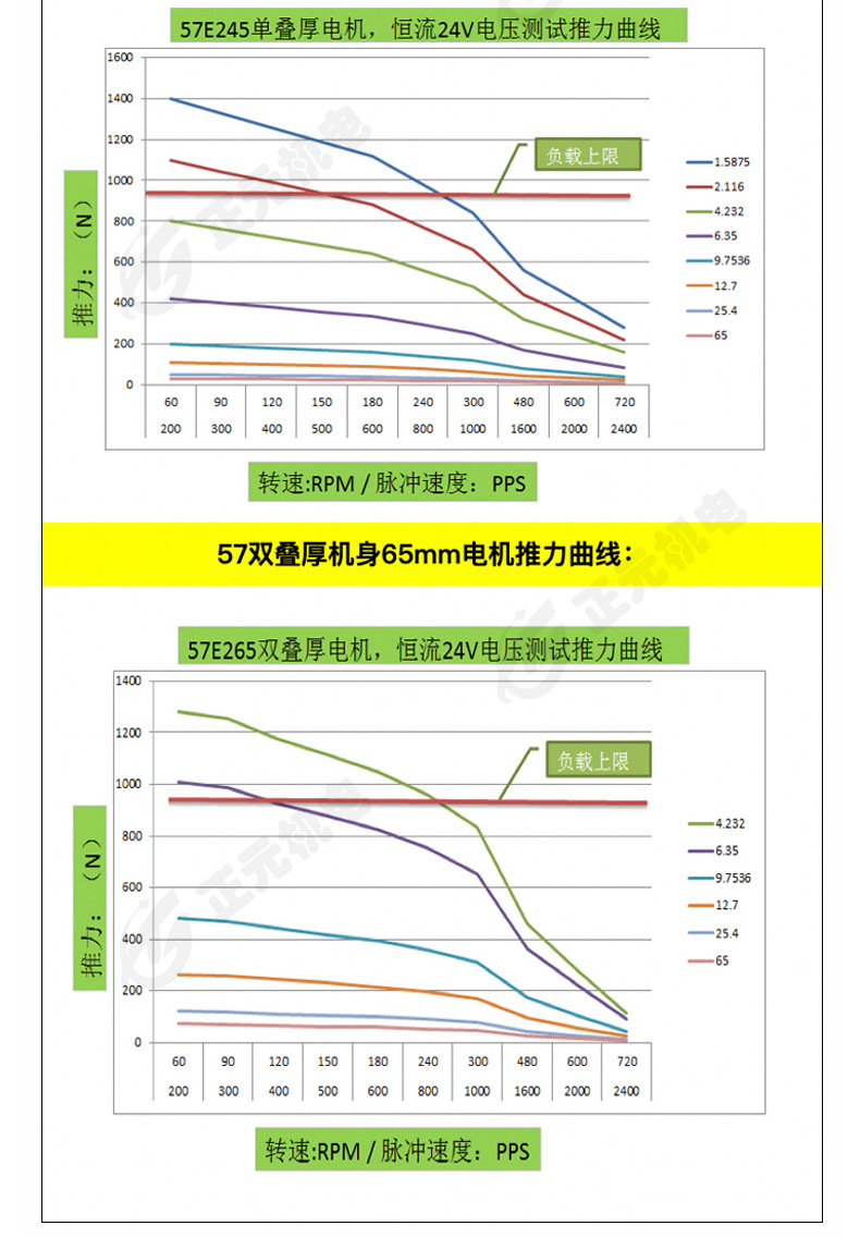 T型丝杆电机_17.jpg
