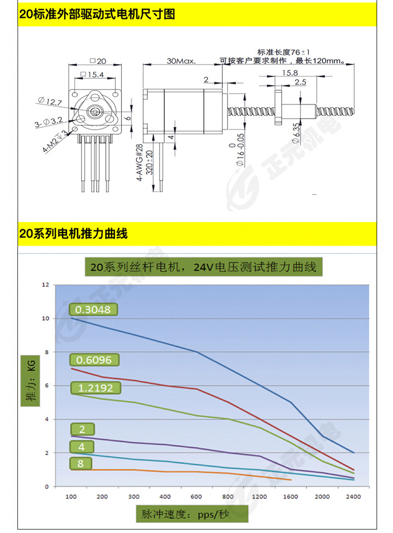 T型丝杆电机_09.jpg