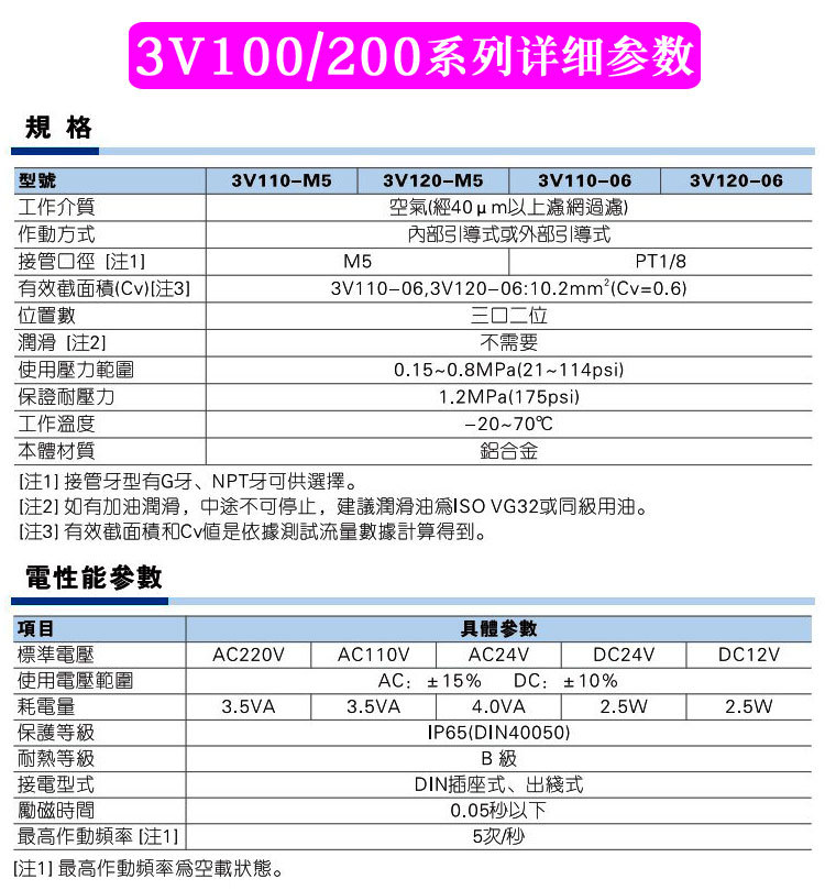 3V100系列详情页_01.jpg