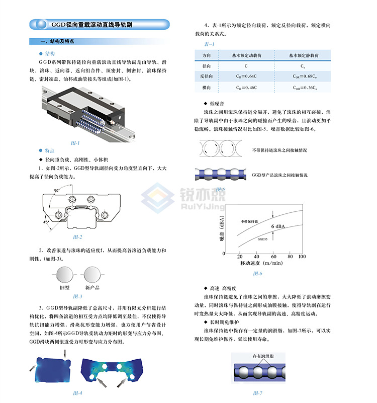 GGD尺寸1.png
