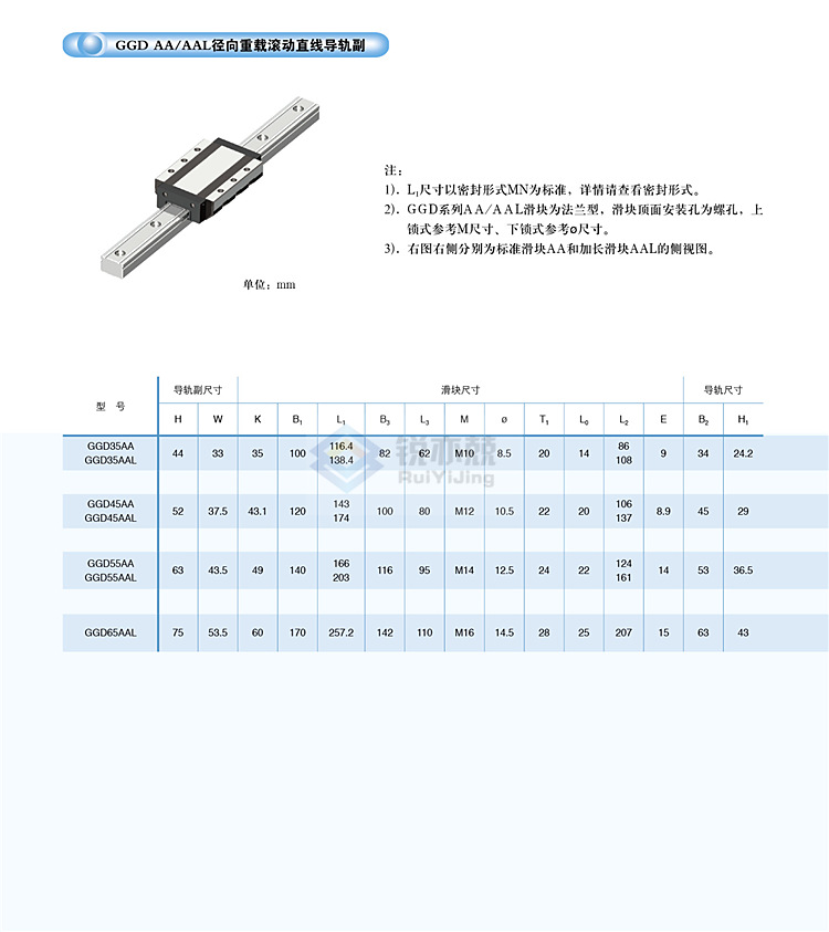 GGD尺寸3.png
