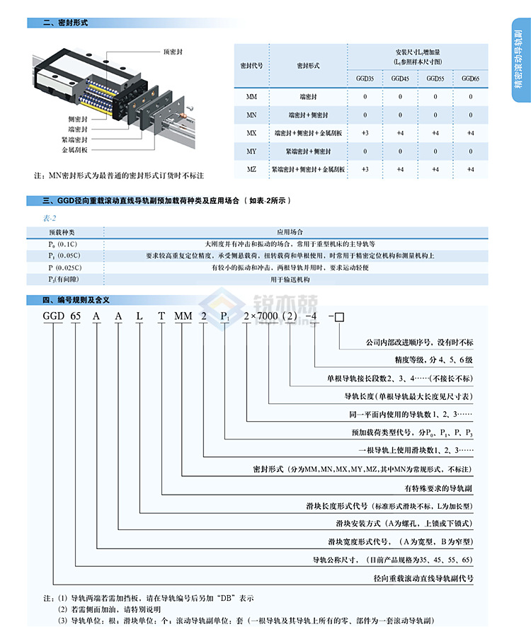 GGD尺寸2.png