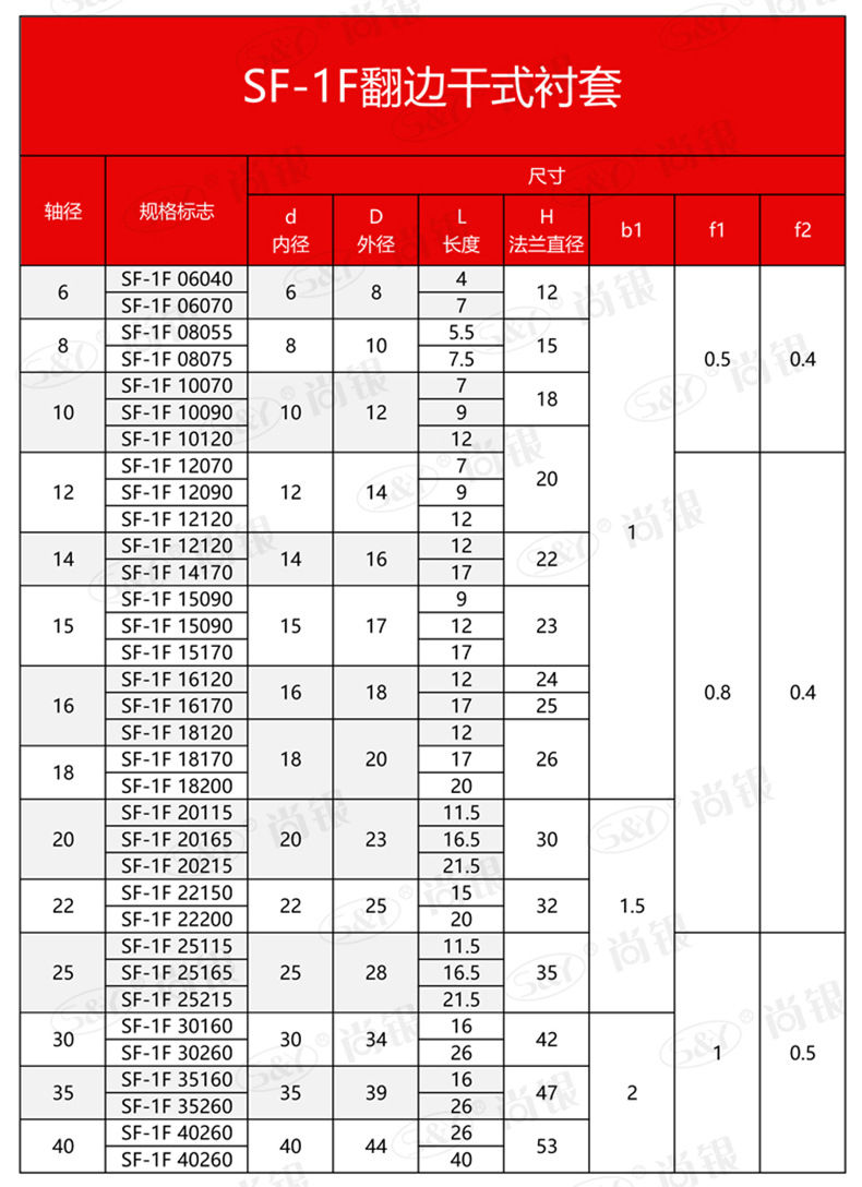 SF-1F翻边_06.jpg