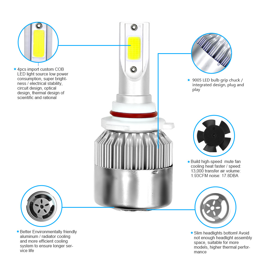 跨境新品 热卖款 C6 汽车led大灯 ebay Roadsun led车灯 车大灯
