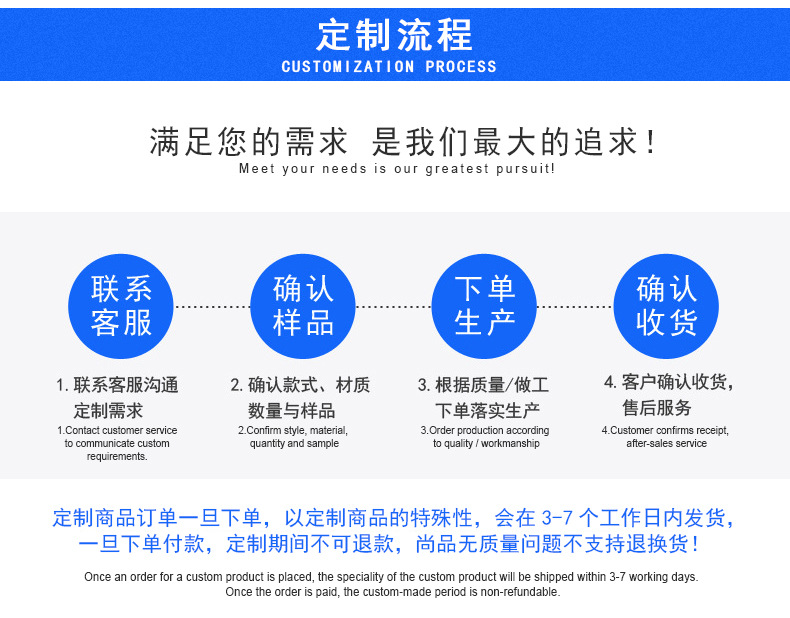 5(产品应用)