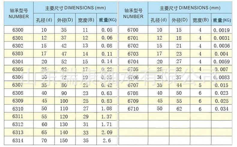 轴承_05.jpg
