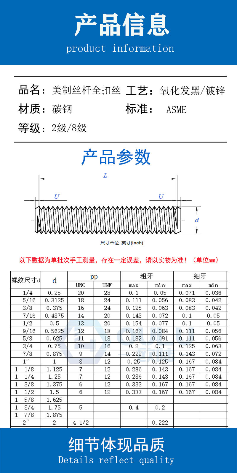 美制丝杆参数、