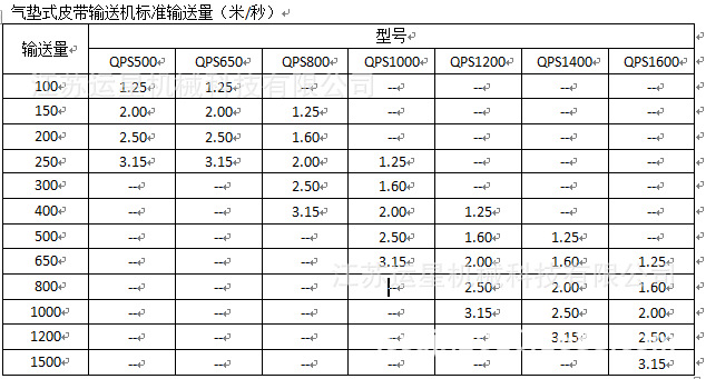 气垫式