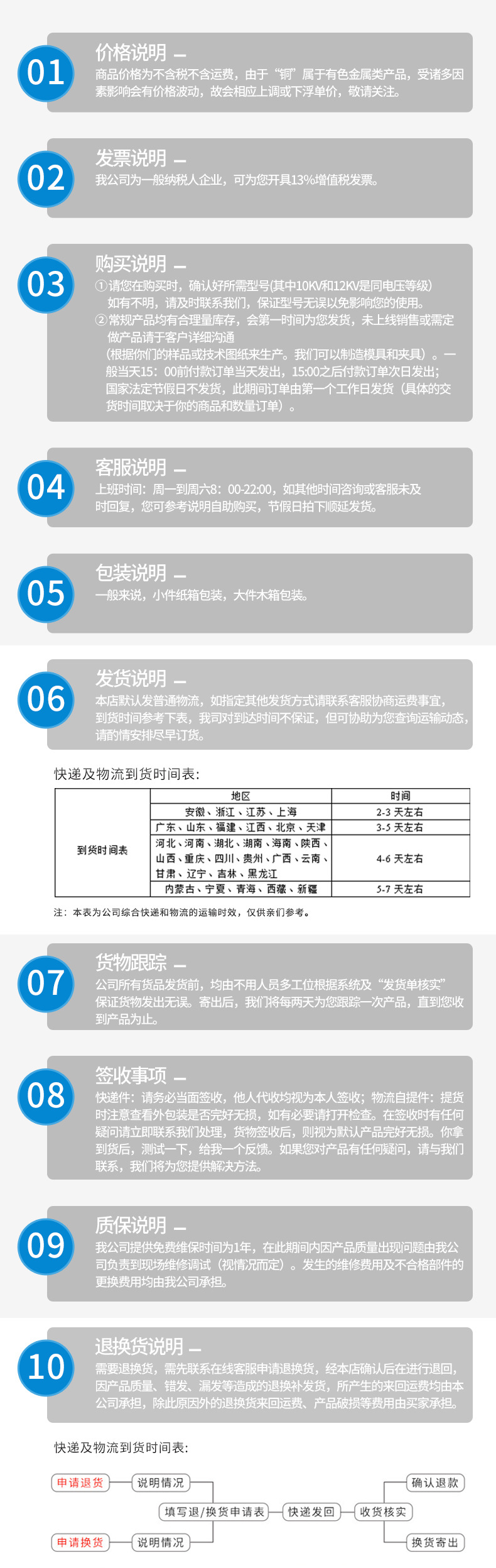 买家-须知1_02.jpg