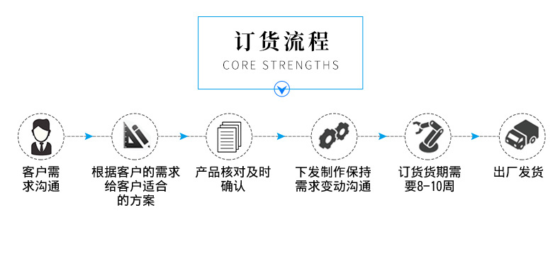 艾卡特详情页_27.jpg
