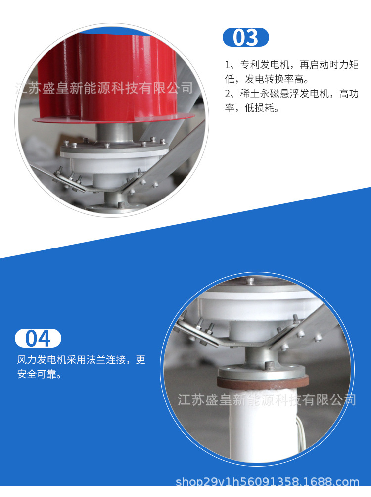 SH-Q100W200W300W
