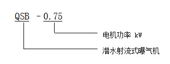 QSB-0.75