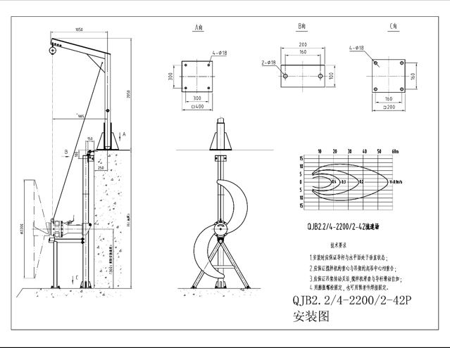 2.2-4-2200安装图