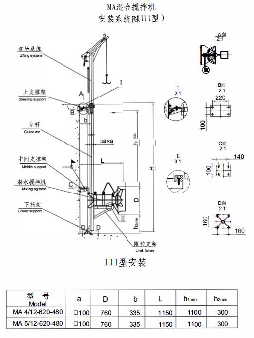 MA潜水搅拌机安装图